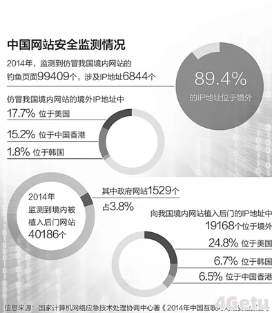 欧美日韩无线码免费引发热议用户纷纷分享使用体验并探讨其对网络安全的影响