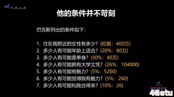 解锁亲密关系新高度：实用技巧助你快速提升亲密等级至满点