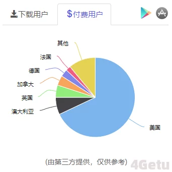 5278欧美一区二区三区网友认为该平台提供的内容丰富多样，适合不同口味的观众，但也有用户反映部分资源更新较慢