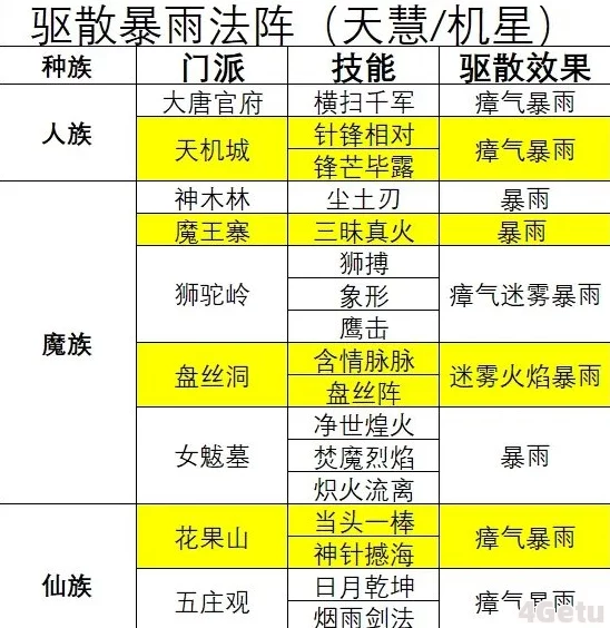 地铁逃生版本对比：8.043k与7.871.8，哪个版本号更大揭秘！