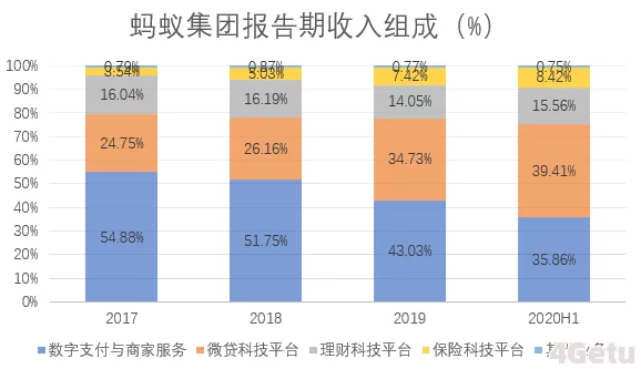 全面解析：小小蚁国蚂蚁升星材料表及必备条件指南