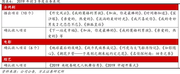 99久久精品国产综合男同最新进展消息引发广泛关注业内人士分析其对市场的影响及未来发展趋势