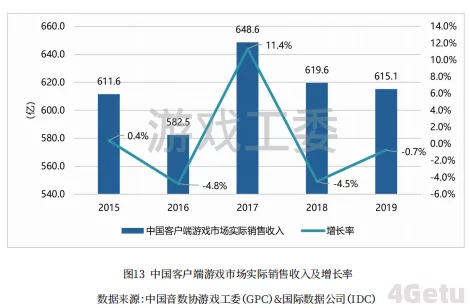 99久久精品国产综合男同最新进展消息引发广泛关注业内人士分析其对市场的影响及未来发展趋势