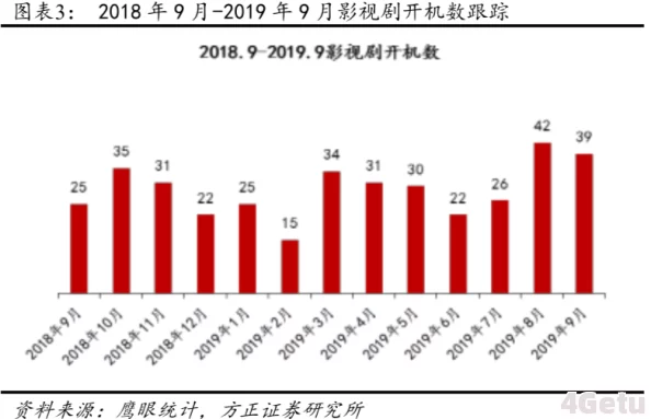 99久久精品国产综合男同最新进展消息引发广泛关注业内人士分析其对市场的影响及未来发展趋势