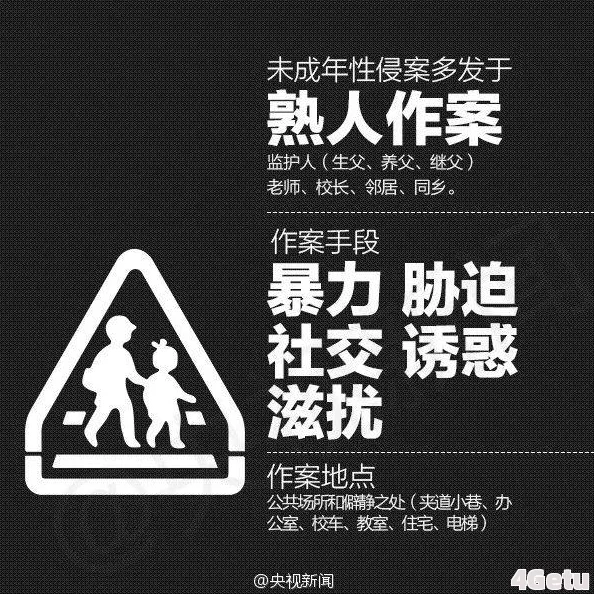 黄色一级毛片此类影片多为低俗内容，传播不健康性观念，不宜观看