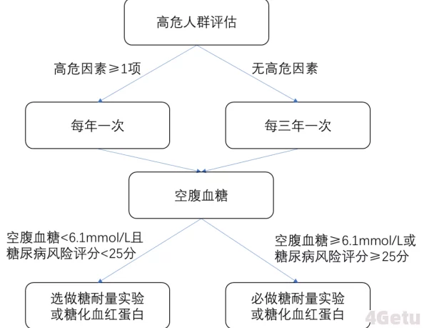 黄色成年人网站大全美女自慰桃花庵