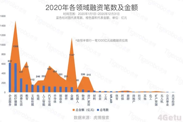 2025年Disorder再度开测：探索游戏内新变化与热门技术融合